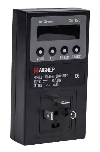 AIGNEP 90987
